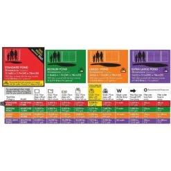 Blagdon Minipond 9000 Filter With 5w UVC 11 Blagdon Minipond 9000 Filter With 5w UVC -Hozelock Store 5015368010528 6