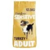 Burgess 12.5kg Sensitive Complete Turkey & Rice Adult Dog Food