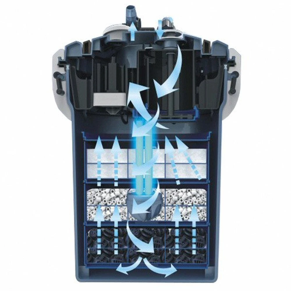 Betta Choice 1050 UV Canister Filter For 230Ltr Aquariums 2 Betta Choice 1050 UV Canister Filter For 230Ltr Aquariums - Image 2