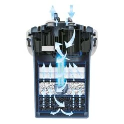 Betta Choice 1620 UV Canister Filter For 360L Aquariums -Hozelock Store 5031799506447 3